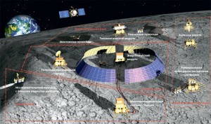 Лунная программа России - Новости высоких технологий